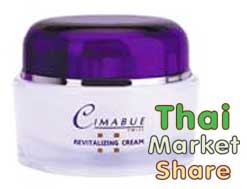 รูปภาพของ Cimabue Revitalizing Cream ชิมาบูเอ้ รีไวทัลไลซ์ซิ่ง ครีม 30g สินค้าหมดเลิกผลิต